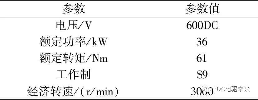 新能源汽车用轴向磁通电机设计与分析的图4