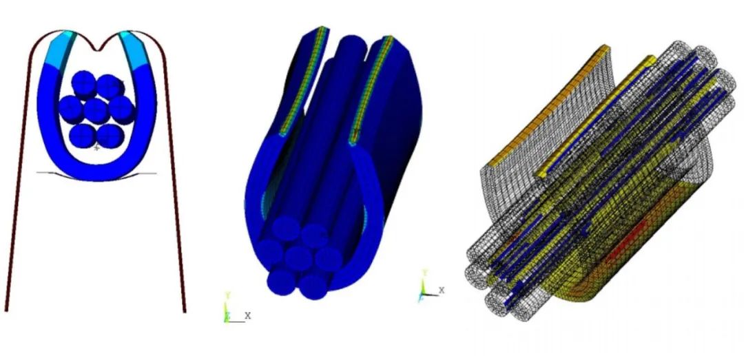 【ANSYS】导线压接分析（使用通用接触）的图6