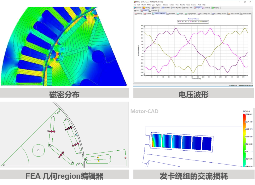 行业应用方案 | 基于Motor-CAD的电机快速多学科设计与优化的图1