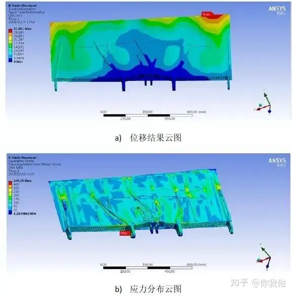 拓扑优化技术在航天航空结构增材制造设计中的应用的图8