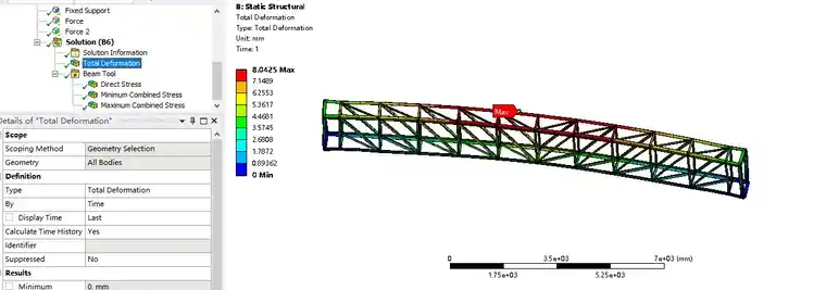 基于ANSYS WorkBench 2021R1的梁单元的参数优化的图3