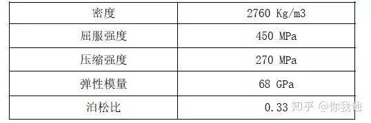 拓扑优化技术在航天航空结构增材制造设计中的应用的图4