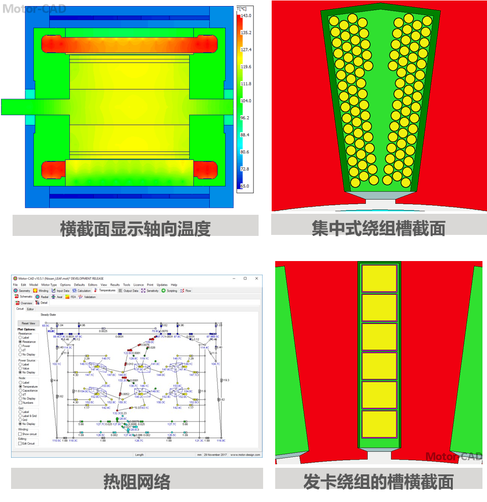 行业应用方案 | 基于Motor-CAD的电机快速多学科设计与优化的图3