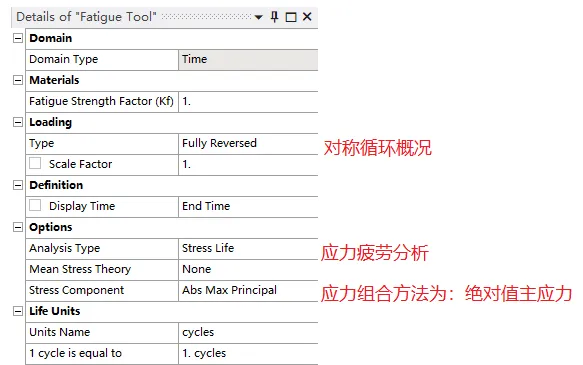 仿真应用 | 基于Fatigue Tool应力疲劳强度评估的图7