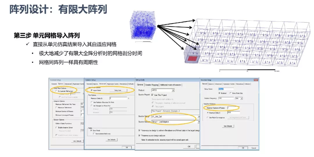 ANSYS | 大型阵列天线仿真技术更新的图16