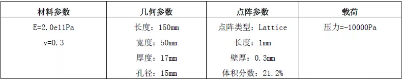 多尺度算法在增材制造点阵结构仿真分析中的应用（下篇）的图6