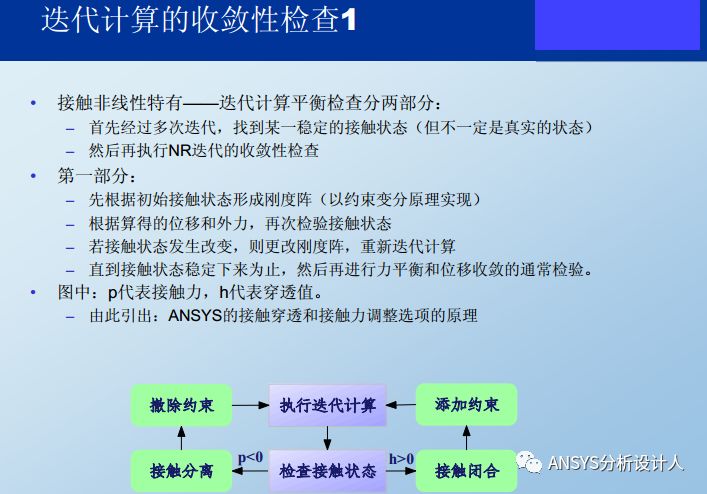 接触非线性技巧总结:控制收敛性和精度的平衡的图4