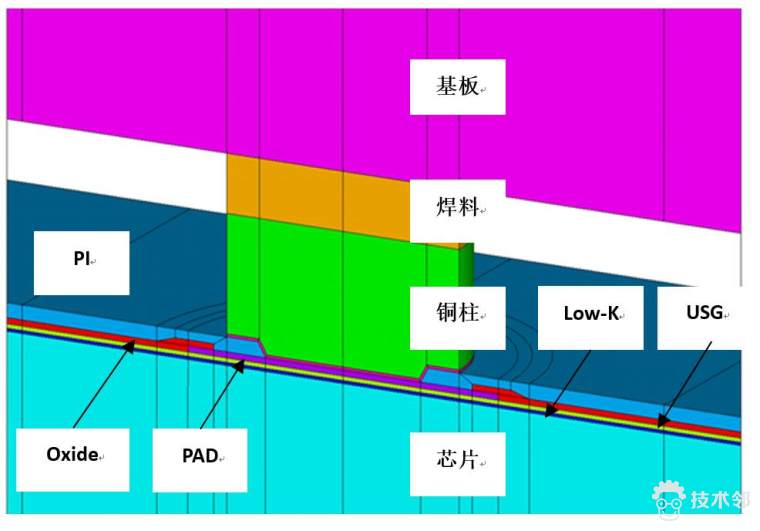 360截图20161205203323120.jpg