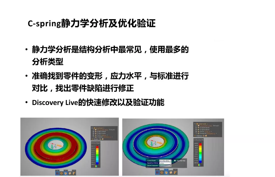 ANSYS | 涡轮增压器零件结构分析的图4