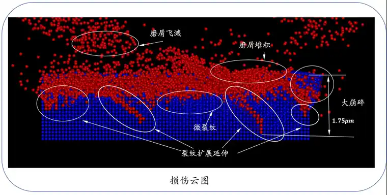 30angle 裂纹.png