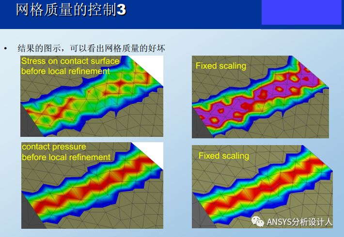 接触非线性技巧总结:控制收敛性和精度的平衡的图18