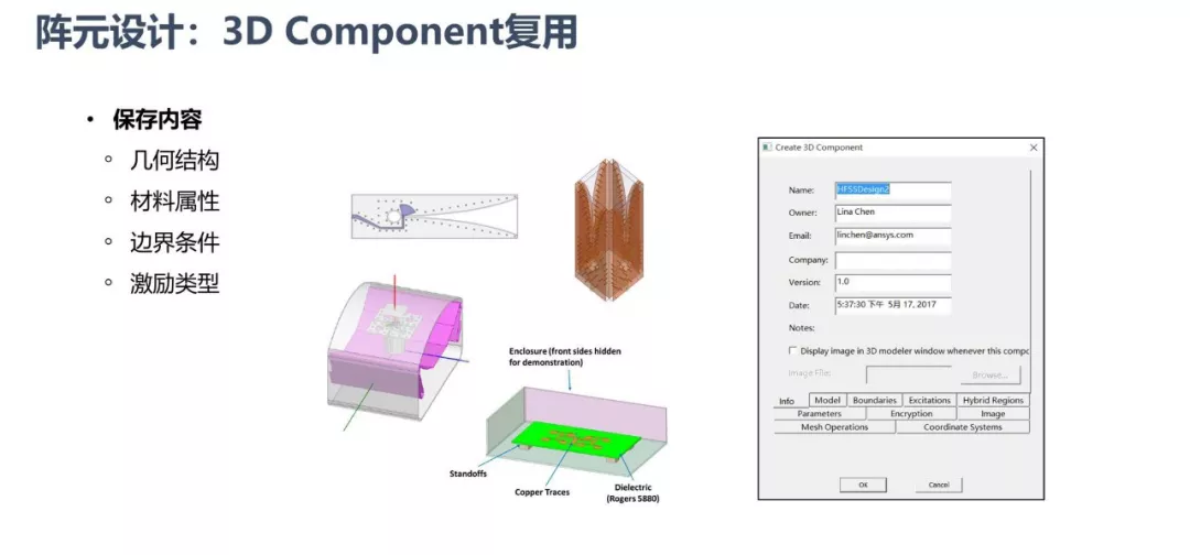 ANSYS | 大型阵列天线仿真技术更新的图9