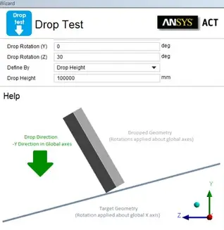 cup drop 跌落分析的图4