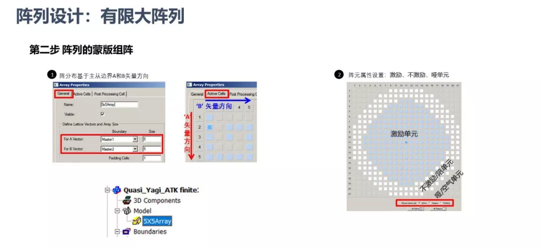 ANSYS | 大型阵列天线仿真技术更新的图14