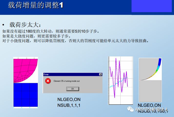 接触非线性技巧总结:控制收敛性和精度的平衡的图14