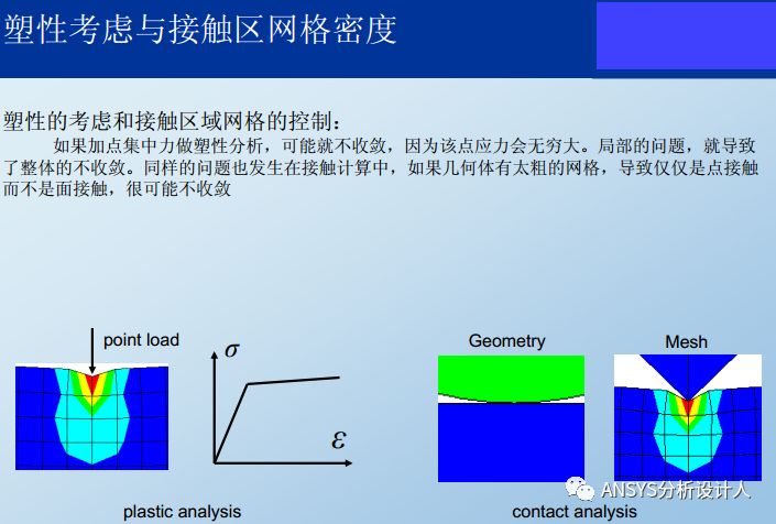 接触非线性技巧总结:控制收敛性和精度的平衡的图8