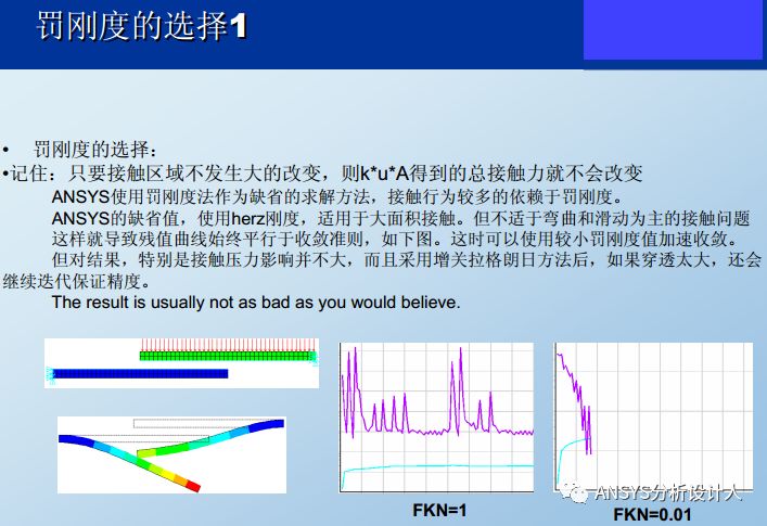 接触非线性技巧总结:控制收敛性和精度的平衡的图10