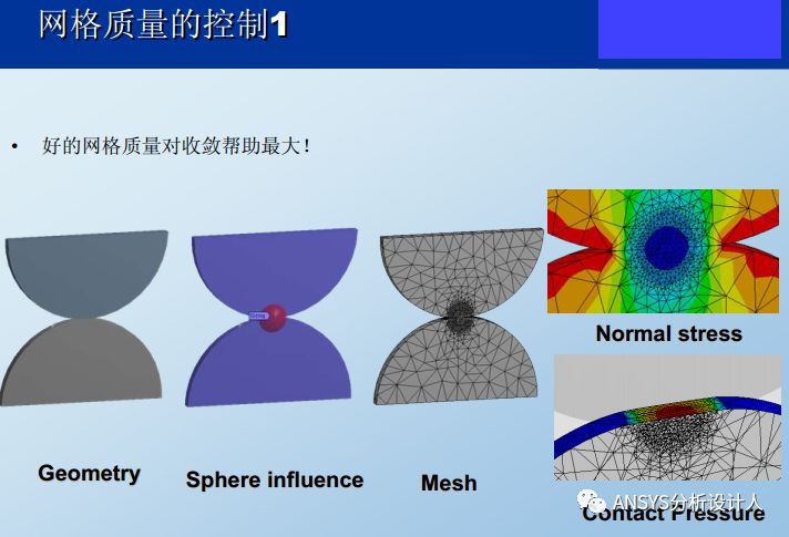 接触非线性技巧总结:控制收敛性和精度的平衡的图16