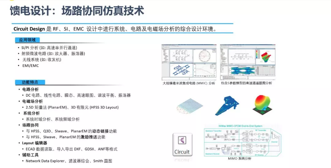 ANSYS | 大型阵列天线仿真技术更新的图25