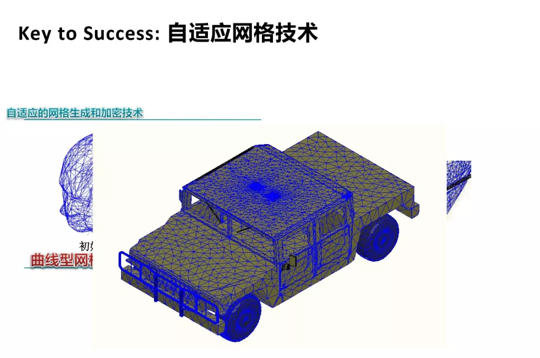 ANSYS | 混合算法兼顾效率与精度的图10