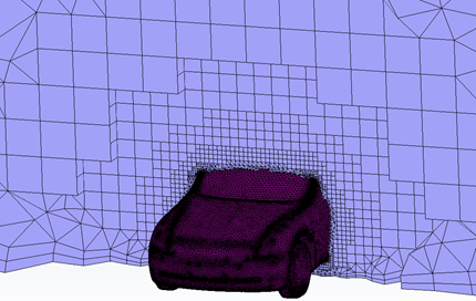 全新体验的Fluent Meshing | 在汽车外气动和热管理中的应用的图5