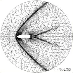 工业技术之美—流体分析的网格的图6