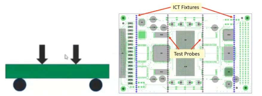 4步教会你使用Sherlock的ICT测试模块对电路板进行过应力仿真的图11