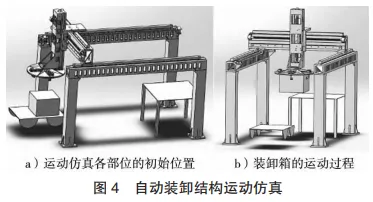 基于SolidWorks的自动装卸机械结构设计的图5