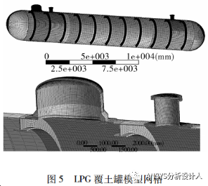 LPG覆土罐有限元分析设计方法和工程案例！的图23