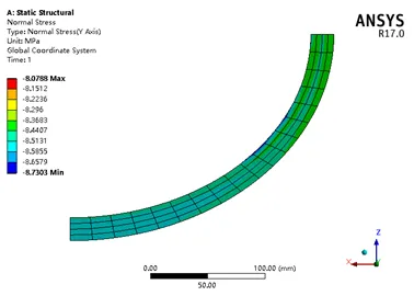 ANSYS Workbench椭圆人孔应力分析的图5