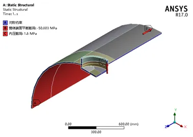 ANSYS Workbench椭圆人孔应力分析的图4