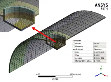 ANSYS Workbench椭圆人孔应力分析的图3