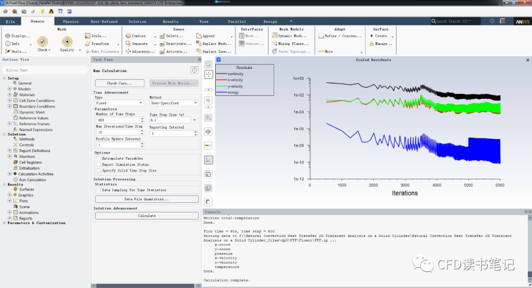 「CFD案例-Fluent」23 固体圆柱自然对流换热二维瞬态分析的图19