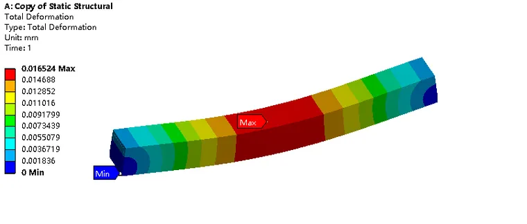 基于Workbench的钢筋混凝土模型_ANSYS Workbench19.2版本的图8