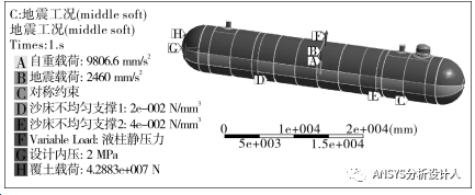 LPG覆土罐有限元分析设计方法和工程案例！的图24