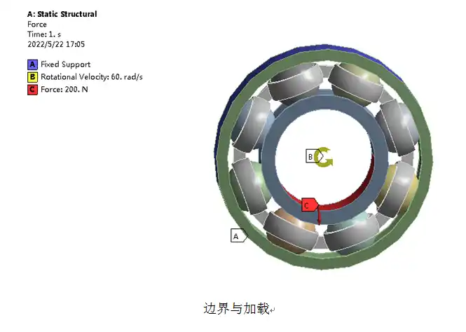 轴承的强度分析的图1