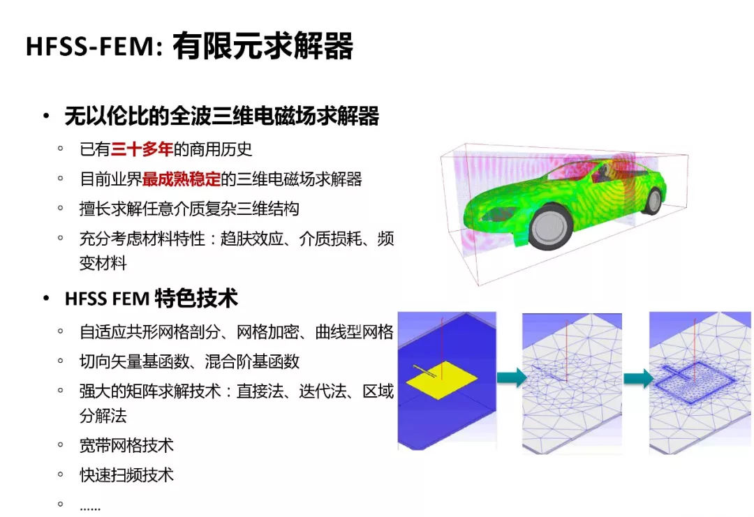 ANSYS | 混合算法兼顾效率与精度的图9