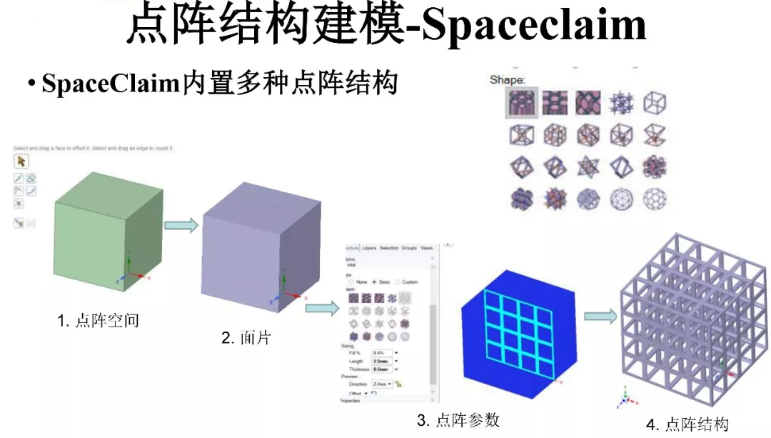 ANSYS | 增材先进设计与拓扑优化方案及应用案例的图15