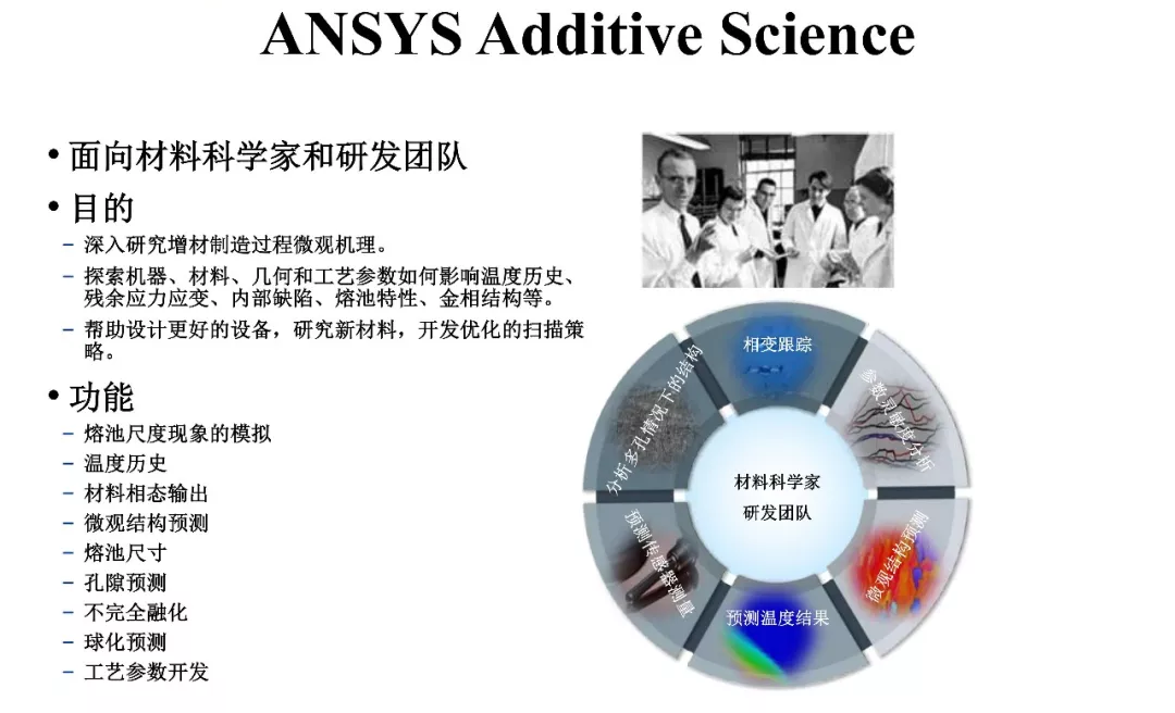 ANSYS | 增材先进设计与拓扑优化方案及应用案例的图37