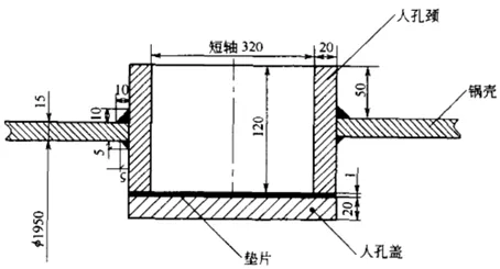 ANSYS Workbench椭圆人孔应力分析的图1