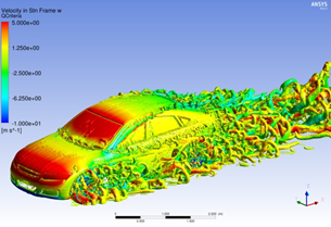 全新体验的Fluent Meshing | 在汽车外气动和热管理中的应用的图16