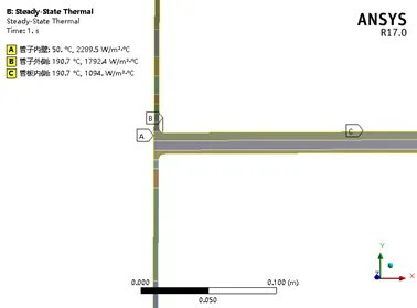 ANSYS Workbench锅炉给水管热应力分析的图4