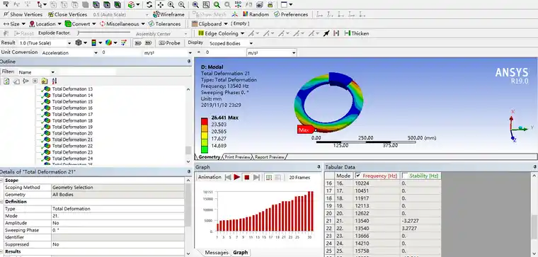 基于ANSYS Workbench的汽车盘式制动器性能分析的图7