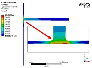 ANSYS Workbench锅炉给水管热应力分析的图6