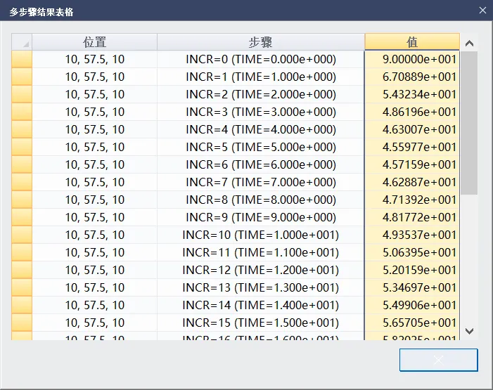 基于meshfree的瞬态热力学分析以及与workbench对比的图13