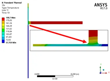 ANSYS Workbench锅炉给水管热应力分析的图9