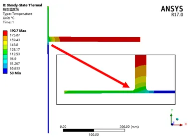 ANSYS Workbench锅炉给水管热应力分析的图5