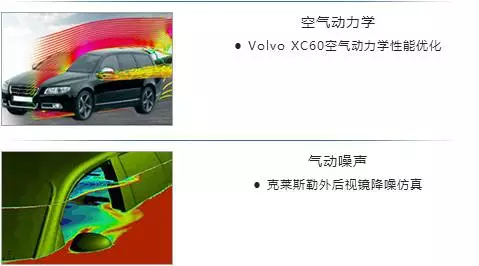 新能源汽车设计中CAE仿真技术应用的图17