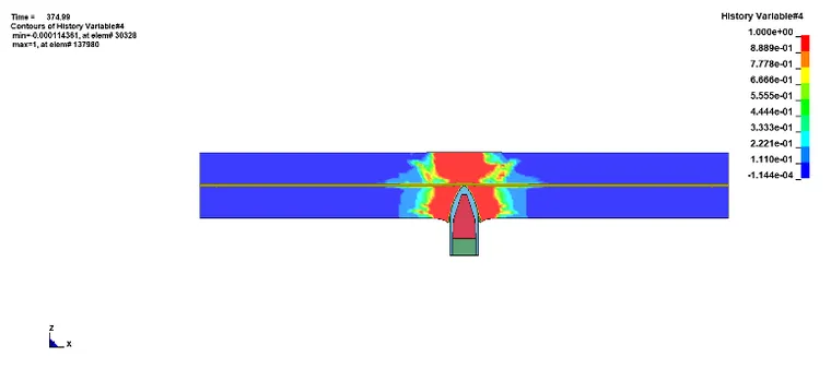 LS-DYNA | 弹丸对钢筋混凝土结构侵彻数值模拟的图6