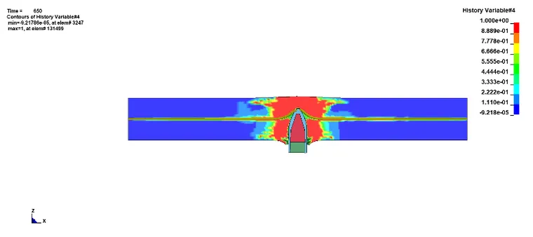 LS-DYNA | 弹丸对钢筋混凝土结构侵彻数值模拟的图8